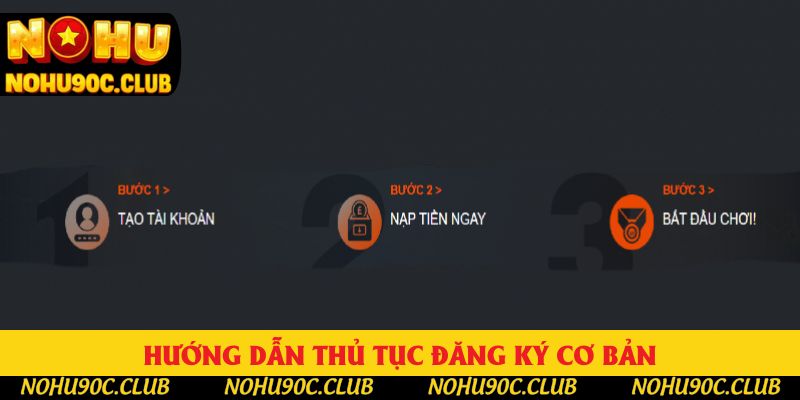 Hướng dẫn thủ tục đăng ký cơ bản