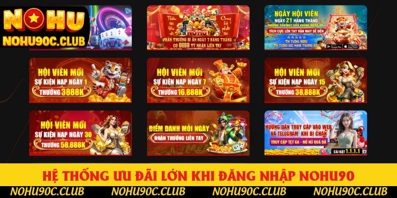 Hệ thống ưu đãi lớn khi đăng nhập Nohu90