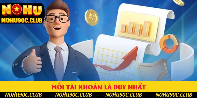 Mỗi tài khoản là duy nhất Mỗi tài khoản là duy nhất